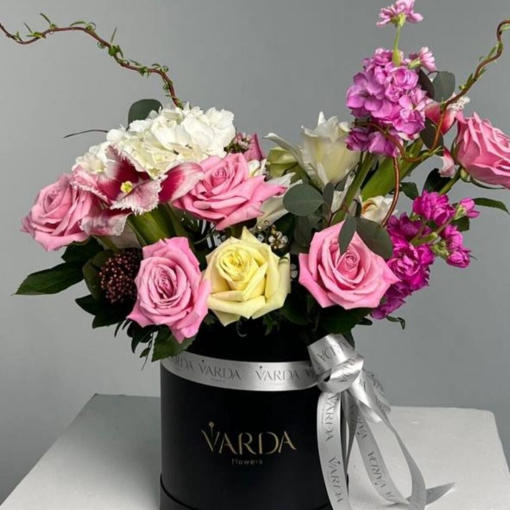 Созерцание